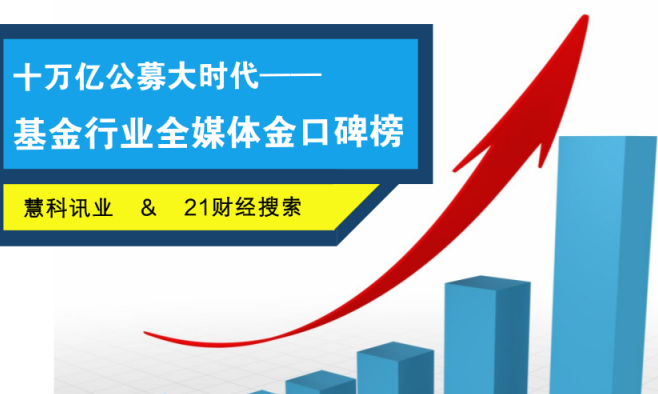 十萬億公募大時(shí)代：基金行業(yè)全媒體金口碑榜發(fā)布