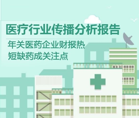 【慧說報告】醫藥行業傳播分析（2018年4月第2期）