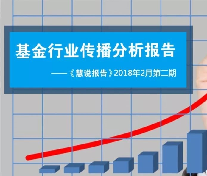 【慧說報告2018年2月第二期】基金行業傳播分析：證監會密集處罰、貨基連漲勢頭終止