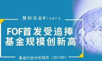 【慧說報告】2017年11月第2期-基金行業丨公募FOF、養老金投資、新能源汽車主題大熱