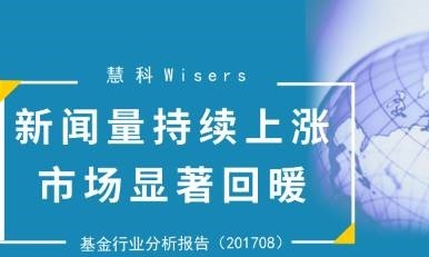 【慧說報(bào)告】2017年十月第2期-基金行業(yè)傳播分析——市場回暖趨勢明顯