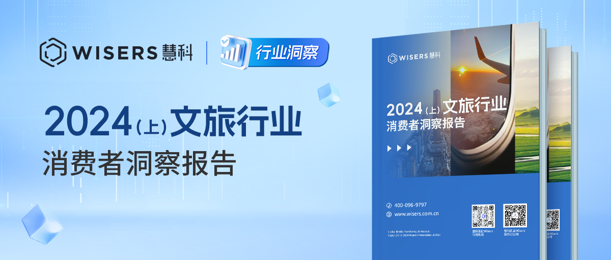 2024（上）文旅行業消費者洞察報告
