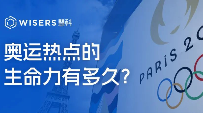 奧運熱點的生命力有多久？