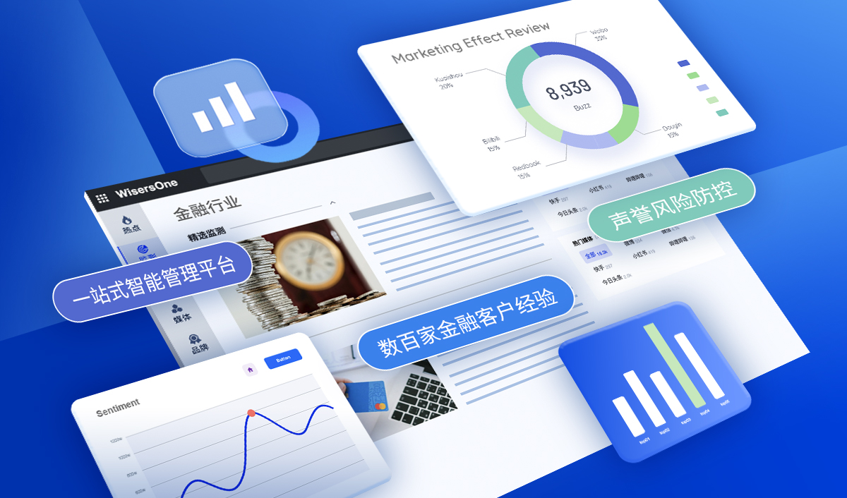 金融行業