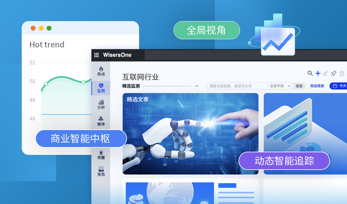 互聯網行業