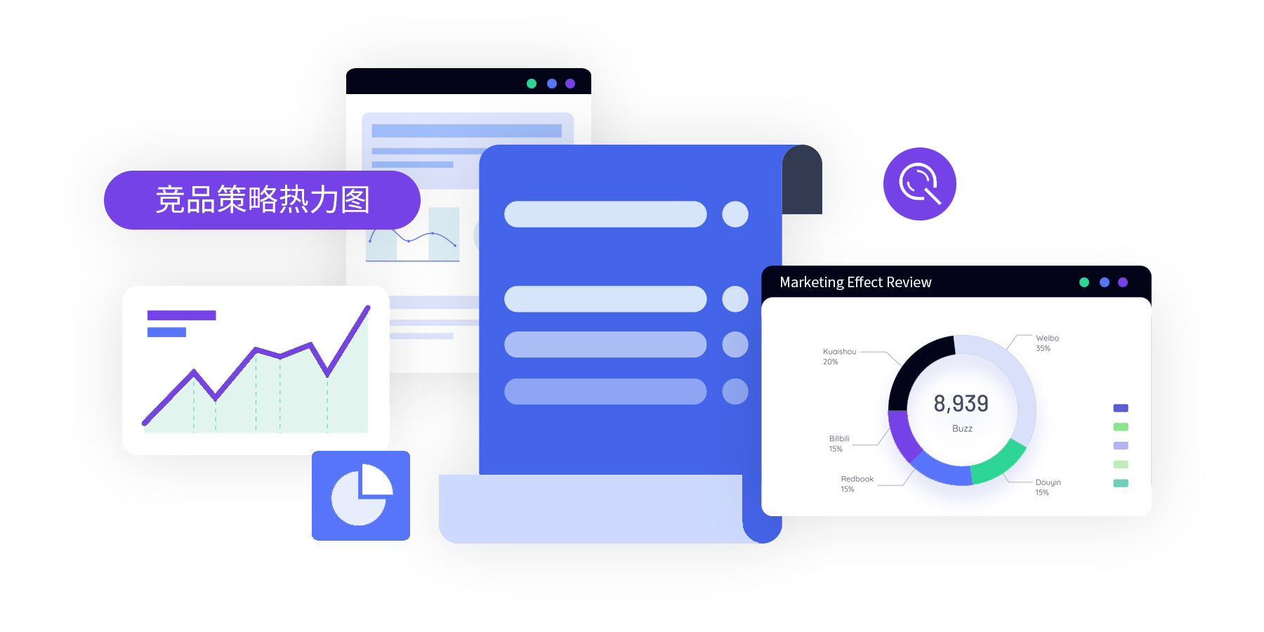競品動態(tài)智能追蹤