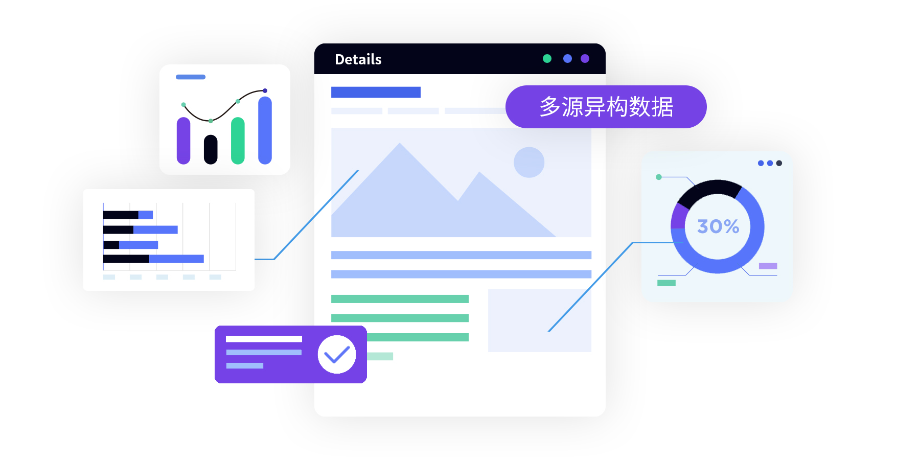 全景數(shù)據(jù)融合平臺?