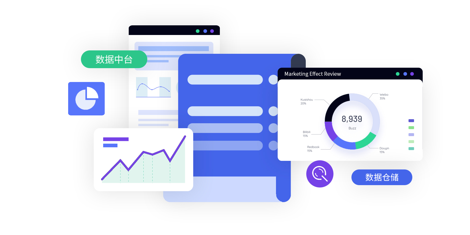 數據融合，最大化數據中臺商業價值