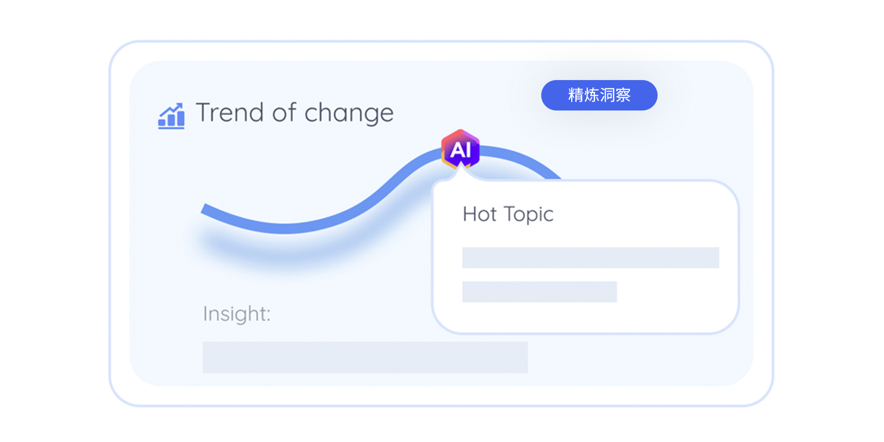 AI一鍵生成重點內容